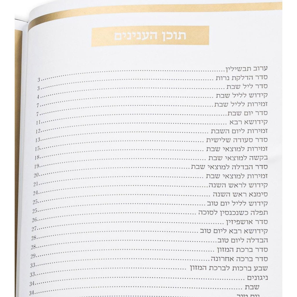 Shabbos & Yom Tov Bencher Set of 6 (Damaged)