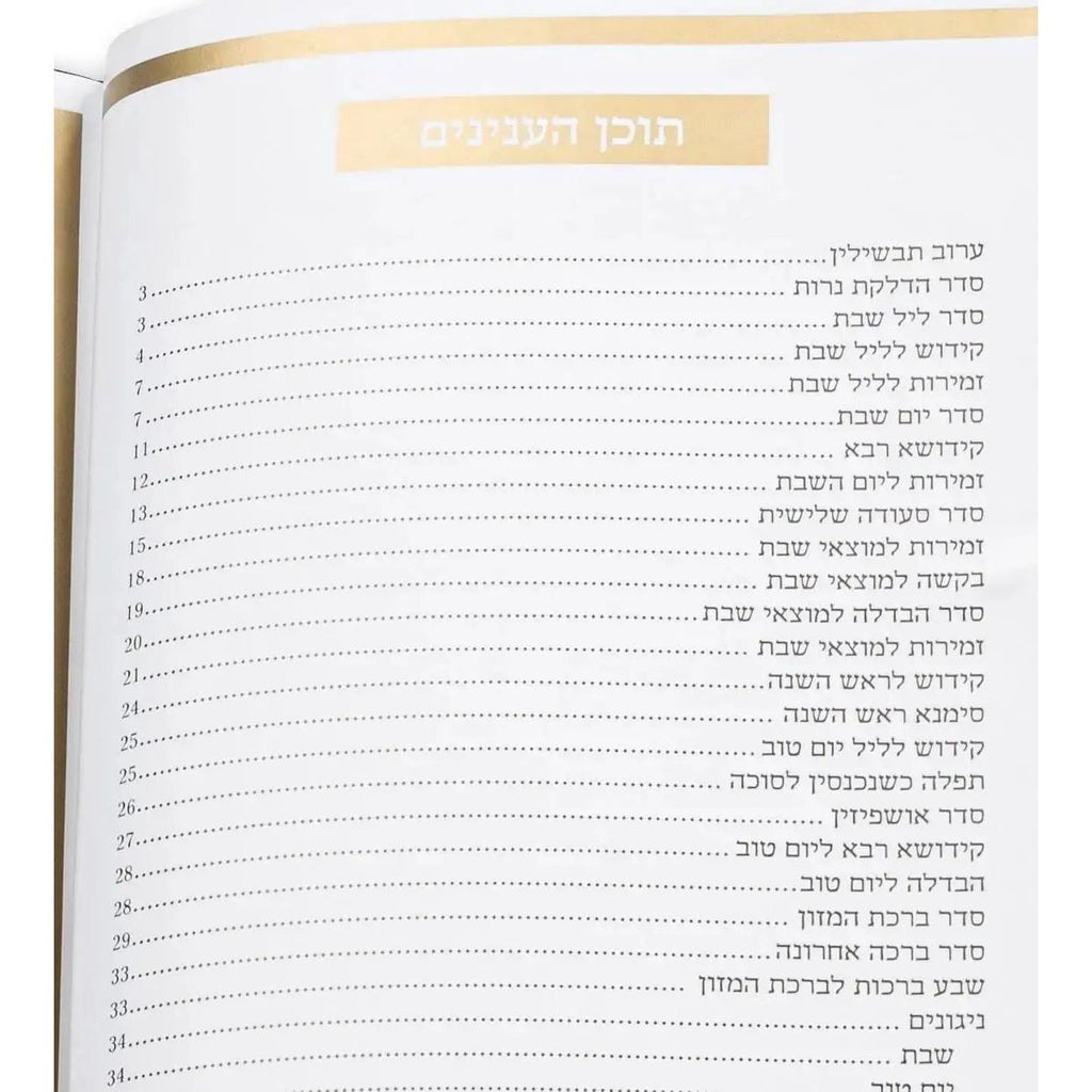 Waterdale Collection Shabbos bencher set showing open table of contents pages with Hebrew text and line numbers on cream-colored paper.